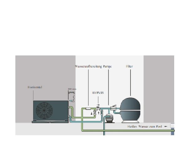 BRILIX, Wärmepumpe XHPFD PLUS 200 | 18,0 kW | Becken bis 90m³
