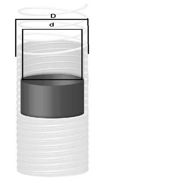 PVC-U FLEX WASSER ROHR GRAU | 5 Bar | D= Ø 50 mm| ab 1 lfm - 50 lfm
