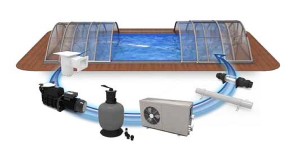 Wärmetauscher Hi-Flow V4A  | 28 kWh | Becken bis 50m³